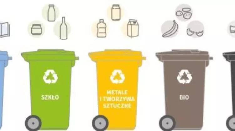 Jak segregować odpady? Ministerstwo Środowiska podpowiada